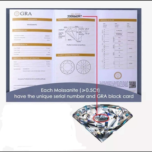 1ct yellow moissanite ring with Certificate - Picture 9 of 10